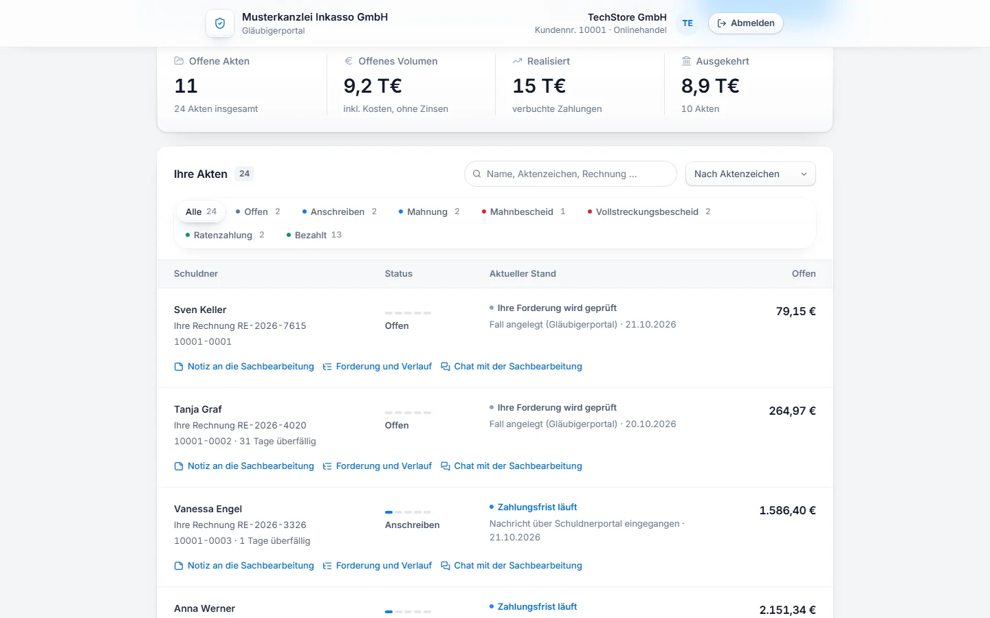 Gläubigerportal: Liste der Akten mit Status, aktuellem Stand, offenem Betrag und den Links Notiz, Forderung und Verlauf sowie Chat