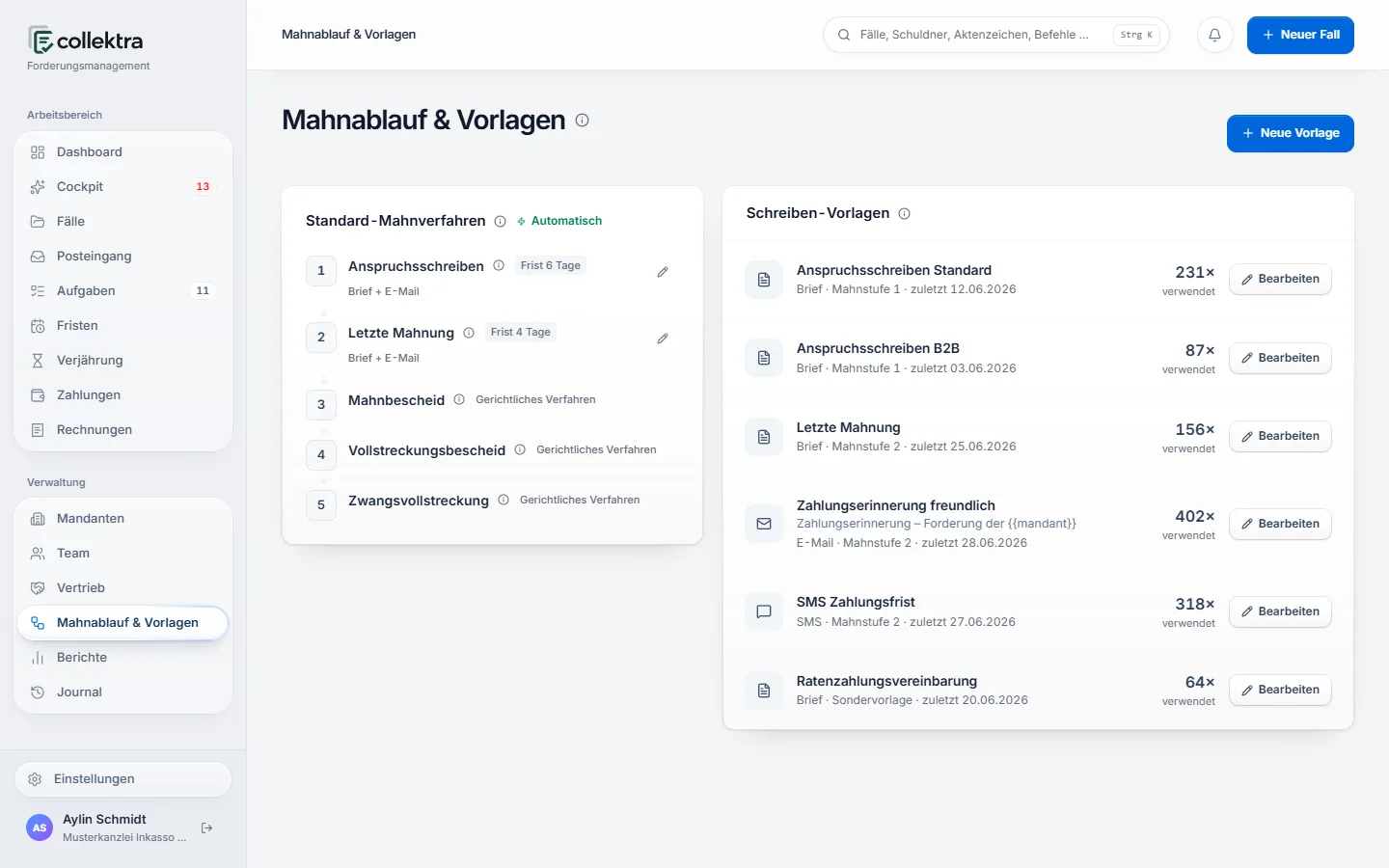 Mahnablauf und Vorlagen: die fünf Stufen des Standard-Mahnverfahrens mit Fristen und die Vorlagen für Brief, E-Mail und SMS