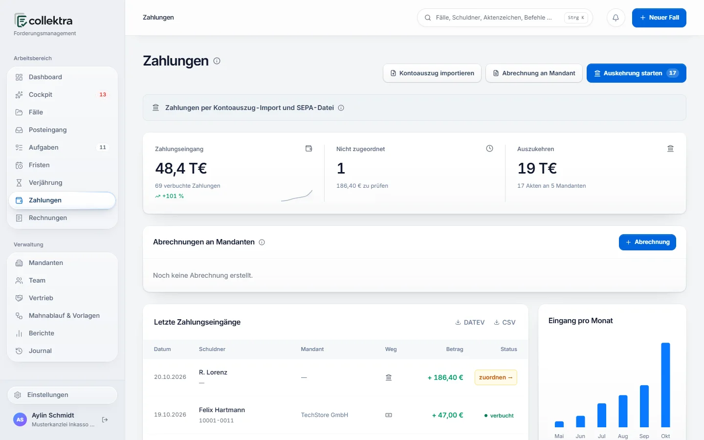 Zahlungen in Collektra: Zahlungseingang, nicht zugeordnete Zahlungen, Betrag zum Auskehren, Abrechnungen an Mandanten und die letzten Zahlungseingänge mit Export für DATEV und CSV
